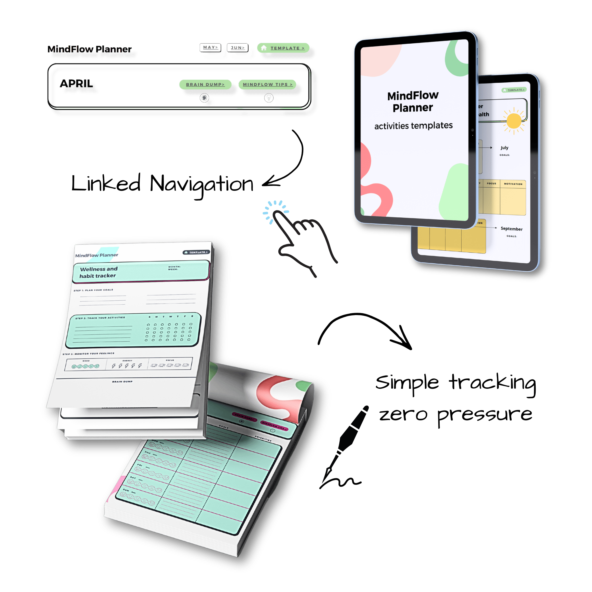 ClarityNest PLUS | MindFlow Planner (Digital + Printable) - ClarityNest